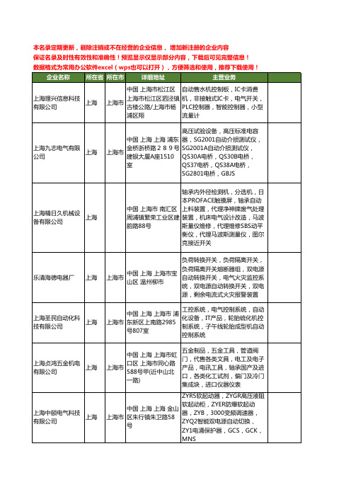 新版上海市电气自动工商企业公司商家名录名单联系方式大全40家