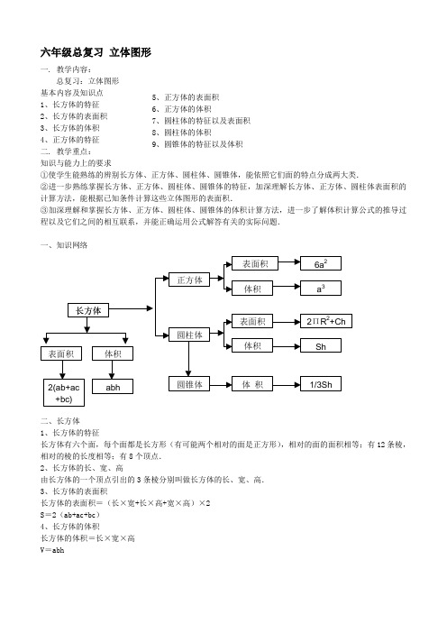 六年级总复习 立体图形