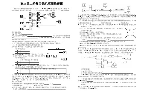 高三化学第二轮复习无机框图推断题(100题)