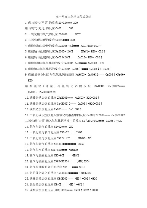 高中化学公式大全