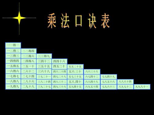 二年级数学九的乘法口诀1(2019新)