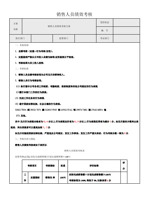 业务人员绩效考核指标