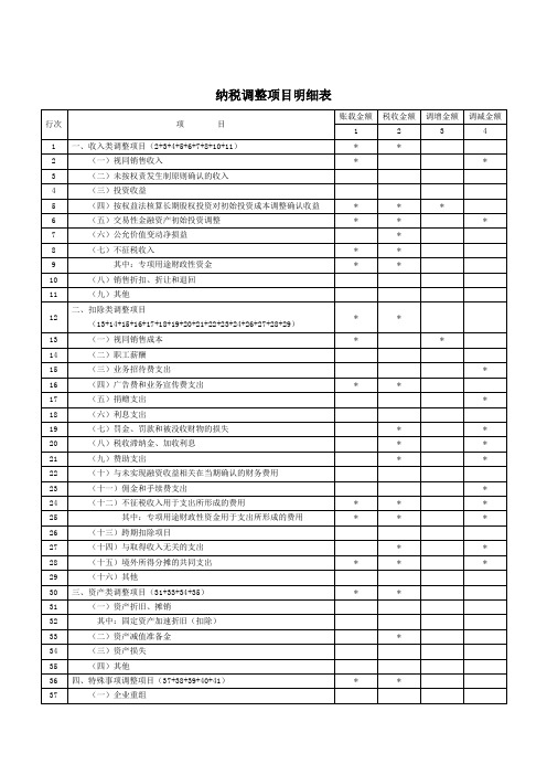 纳税调整项目明细表