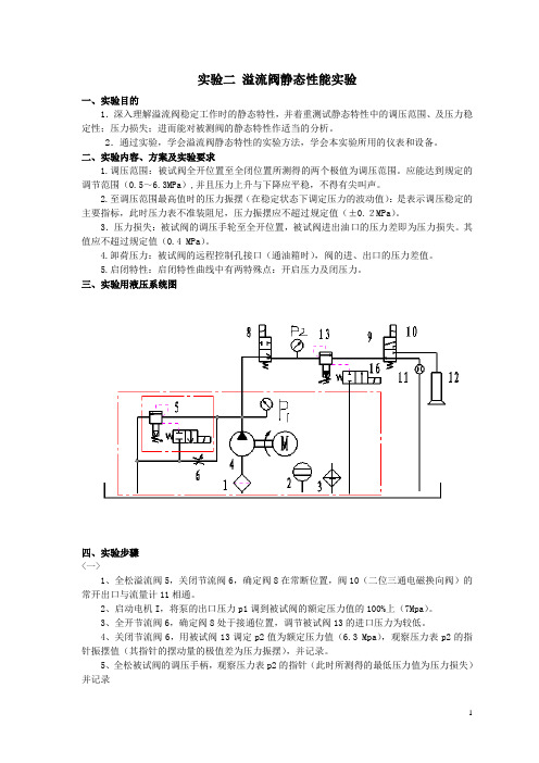实验二 溢流阀静态性能实验
