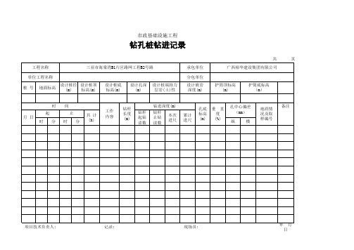 钻进记录