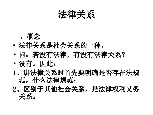 法理学 第六章 法律关系