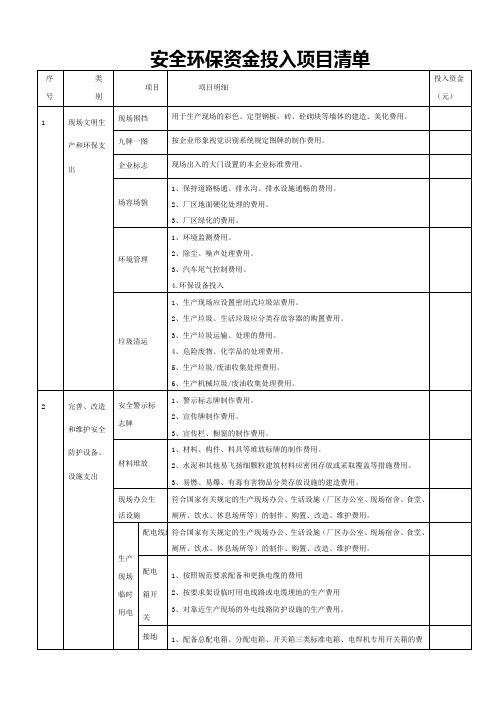 (精选文档)安全环保资金投入项目清单