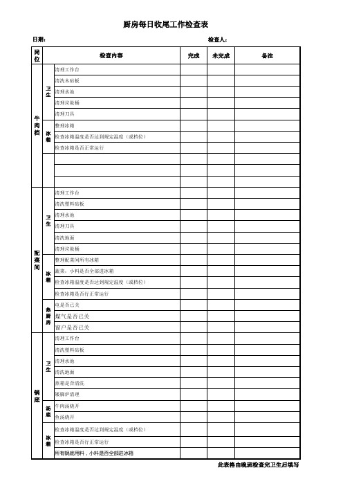 厨房毎日收档检查表