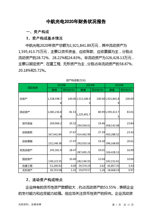 中航光电2020年财务状况报告