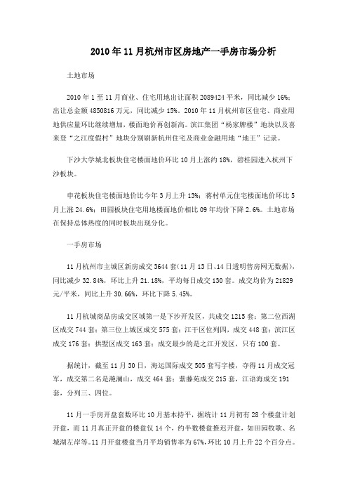 杭州市区房地产市场分析报告