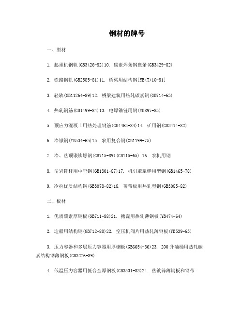 钢材的牌号