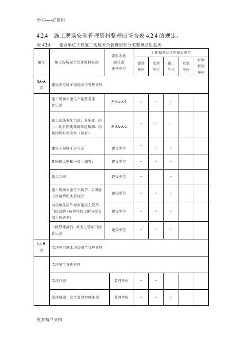 建设单位工程施工现场安全管理资料分类整理及组卷表汇编