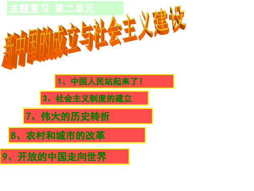 新中国的成立与社会主义制度的建立1 PPT课件