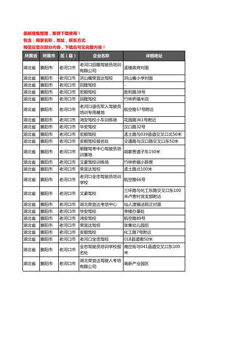 新版湖北省襄阳市老河口市驾校培训企业公司商家户名录单联系方式地址大全23家