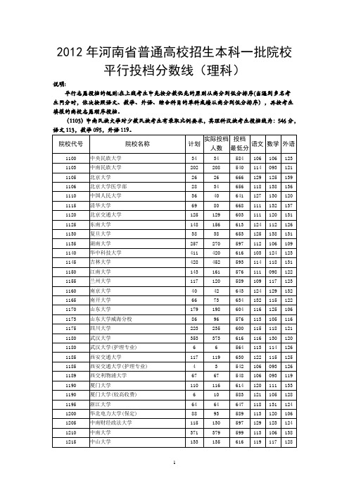 本科一批(理科)