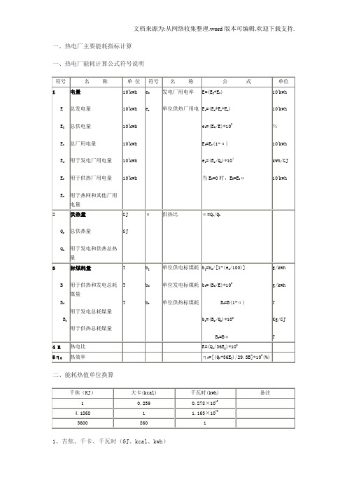 -热电厂主要能耗指标计算