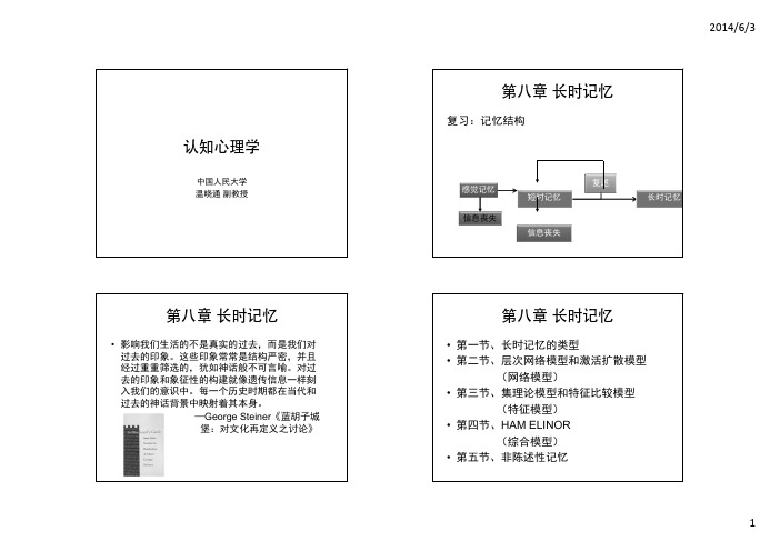 认知心理学_第08章_长时记忆