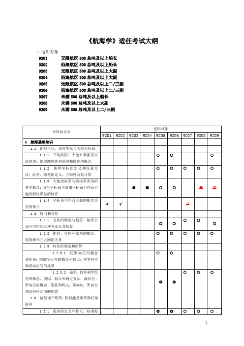 航海学大纲(洛阳修订版)3