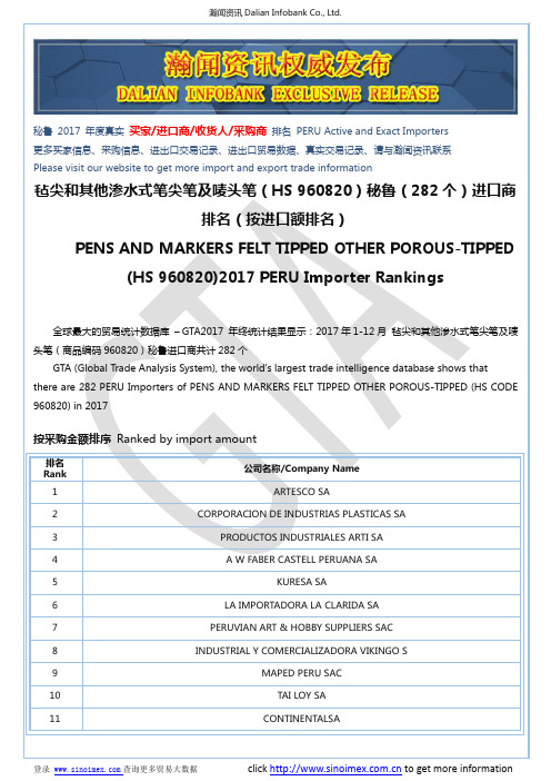 毡尖和其他渗水式笔尖笔及唛头笔(HS 960820)2017 秘鲁(282个)进口