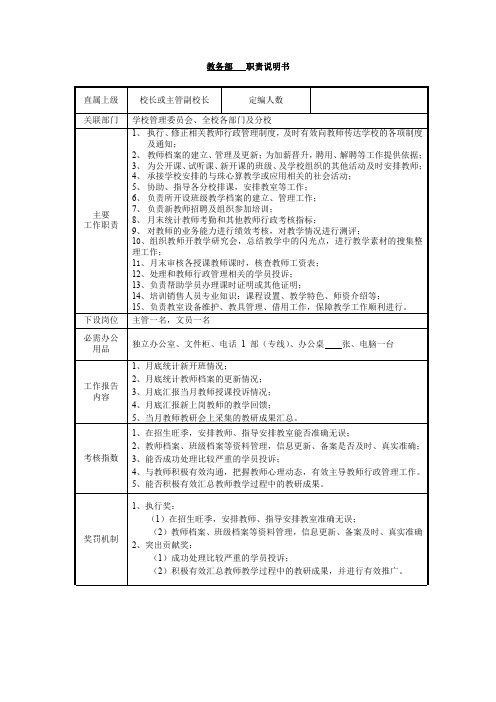 6.教务部岗位职责说明书