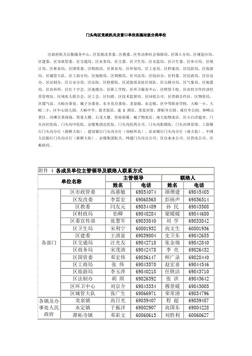 门头沟各政府单位联系人和电话