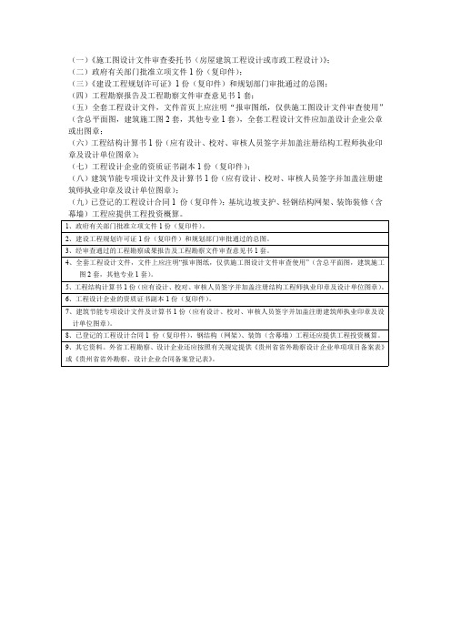 贵州施工图审图资料要求2019.8.8