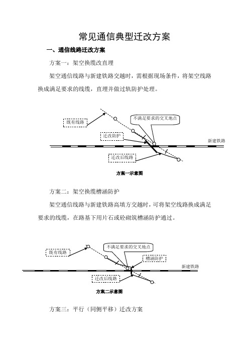 常见通信迁改方案
