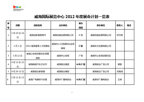 2012年山东威海展会计划一览表