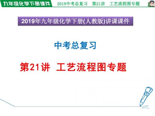 2019年中考化学总复习授课图片版课件 第21讲 工艺流程图专题