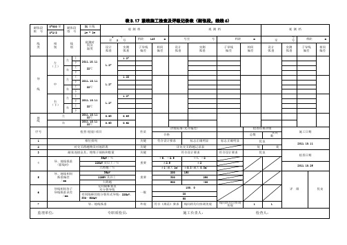 风电场紧线施工检查及评级记录表