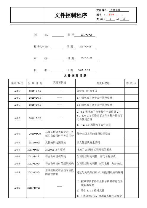 QSP-001 文件控制程序  B04