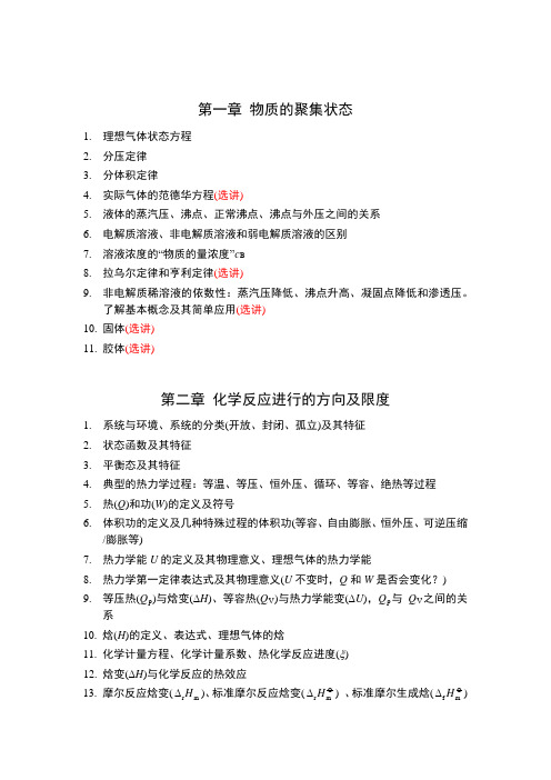 大学化学C知识点列表