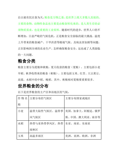 世界粮食安全