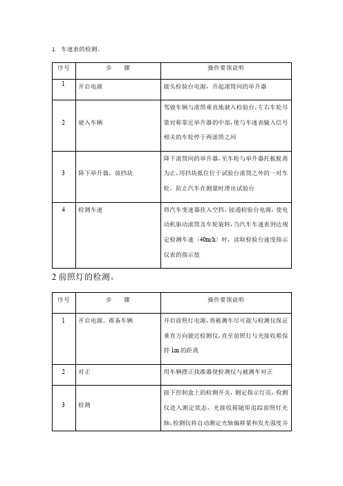 汽车制造与装配技术《任务工单1》
