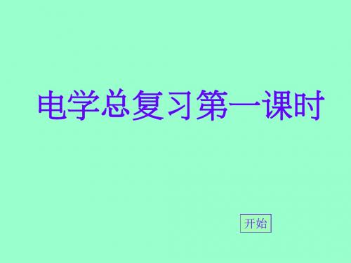 中考物理二轮复习：电学综合应用ppt 人教版