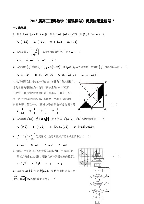 2018届高三理科数学(新课标卷)优质错题重组卷第2套含解析