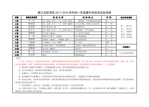 娄江实验学校20172018学年初一年级课外体育活动安排表
