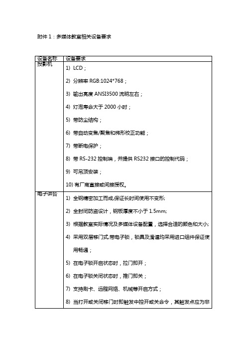 多媒体教室相关设备要求