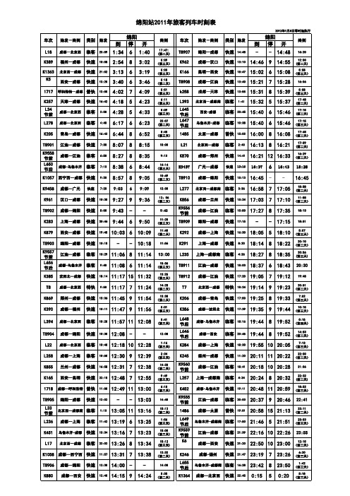 火车站时刻表(2012.1.8)