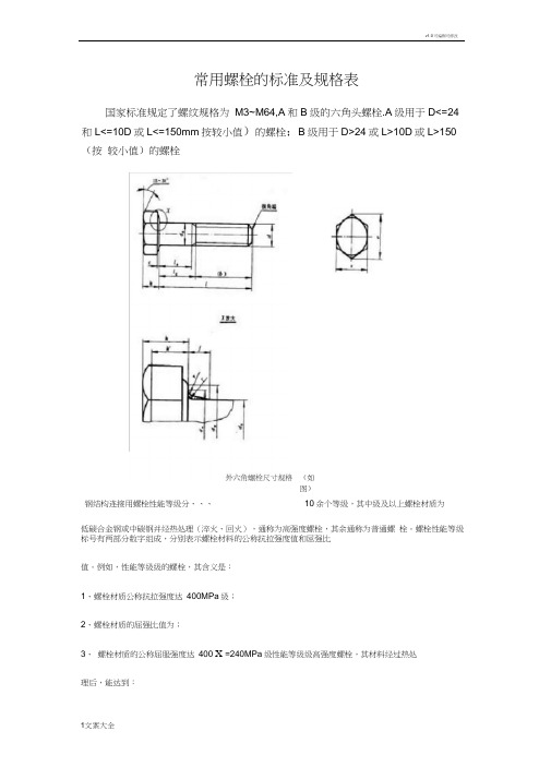 常用螺栓实用标准及规格表