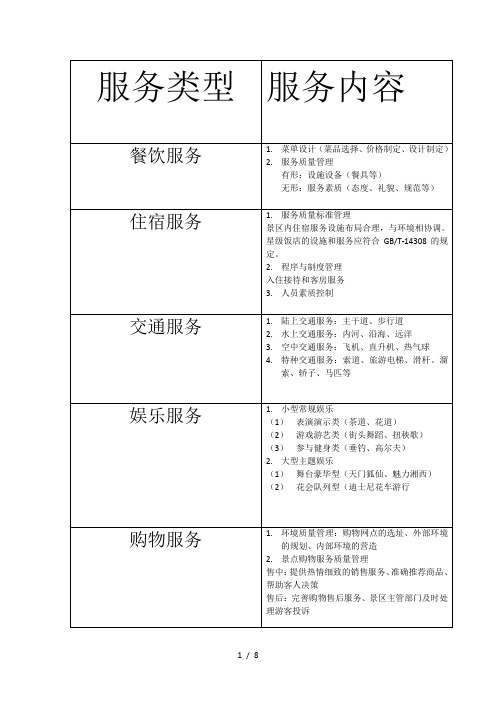 管理信息系统——服务类型