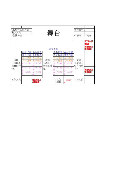 会场布置图