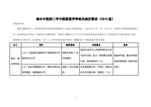 2013二甲中医医院评审相关病历(2013版)