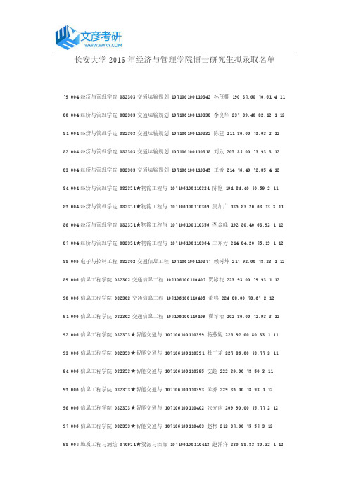长安大学2016年经济与管理学院博士研究生拟录取名单
