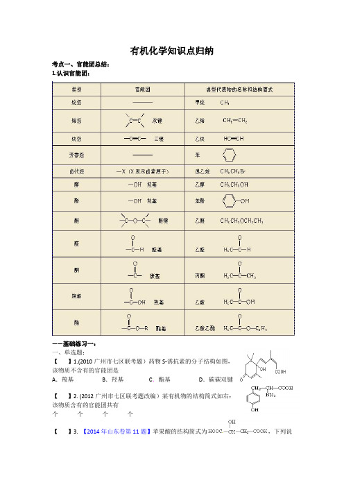 高二有机化学知识点归纳(带习题,含答案。超全)
