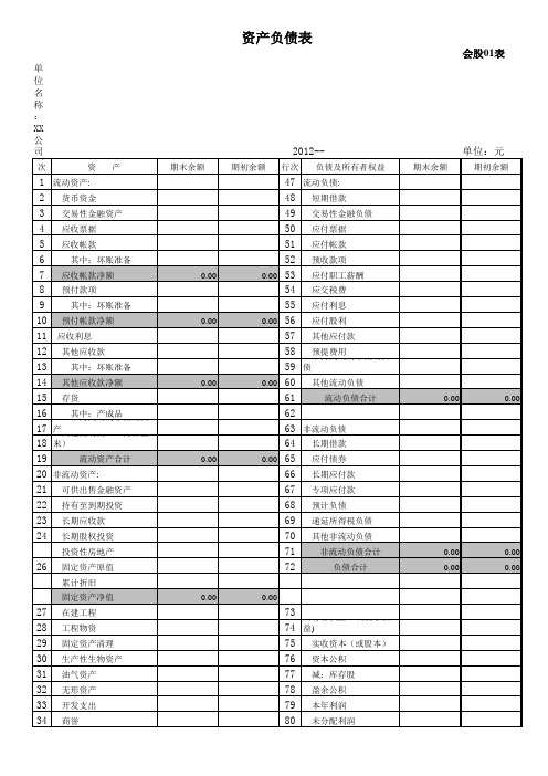 三张报表标准格式