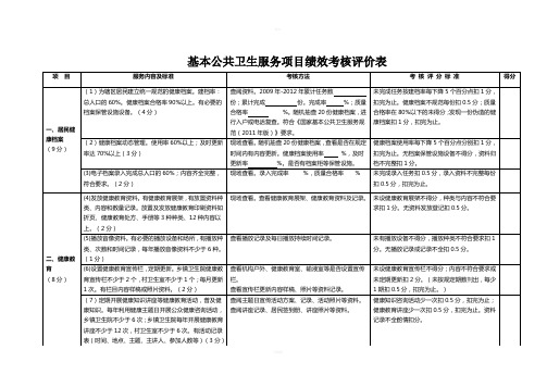 基本公卫项目绩效考核表