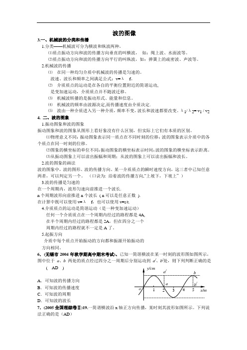 高考专题演练《波的图像》