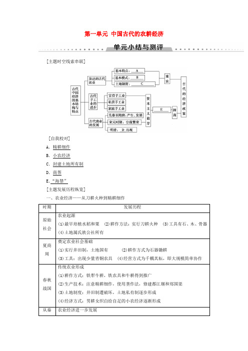 2018-2019学年高中历史 第一单元 中国古代的农耕经济单元小结与测评学案 岳麓版必修2