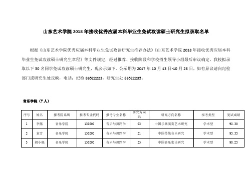 根据《山东艺术学院优秀应届本科毕业生免试攻读研究生推荐